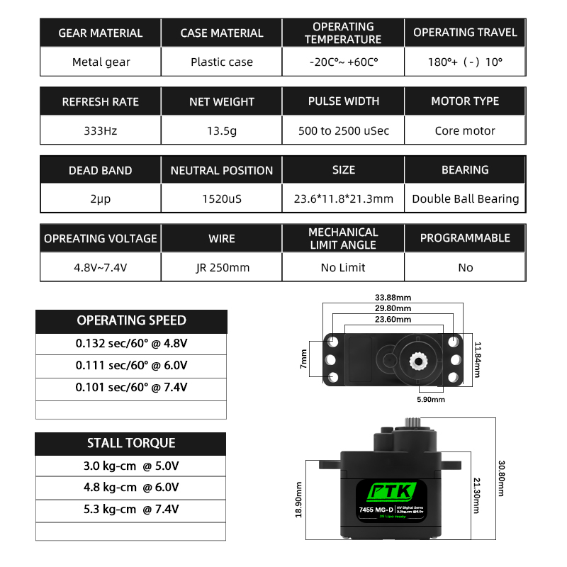 PTK 7455MG-D servo 12g Digital - Rc Helicopter Parts recension och pris