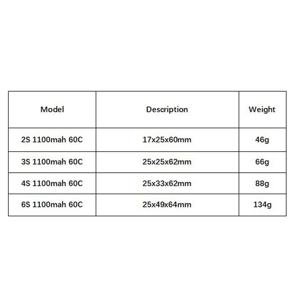 GNB 1100mAh 2S 3S 4S 6S 60C/12 - Rc Helicopter Parts recension och pris
